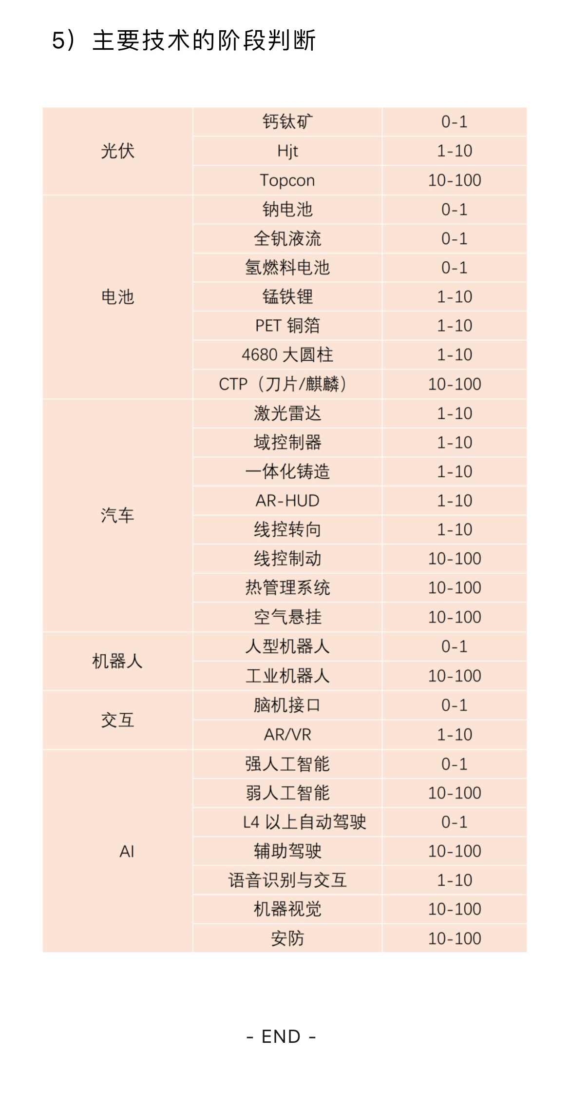 微信图片_20240710143448_01234_07.png